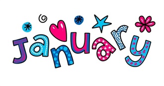 NJR's January'26 Watches