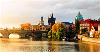 EPIC Places I&#39;ve Been