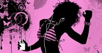 Kiana&#39;s Top 50 Artists