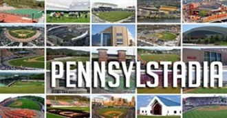 Current Pennsylvania Professional Sports Teams