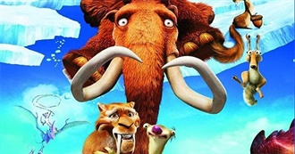 Generation X Iceberg