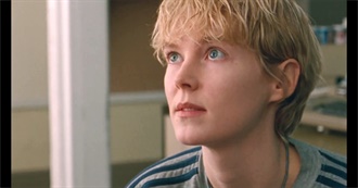 Watched Films April 2023