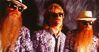 10 Essential Songs: ZZ Top