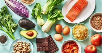 ETNT: The 30 Best Foods for Weight Loss