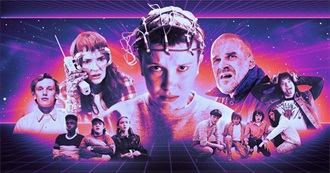 Stranger Things Episode Guide