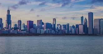 Songs With Places in the Titles (Real and Fictional)