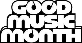 C&#39;s Scrobbled Artists March 2025