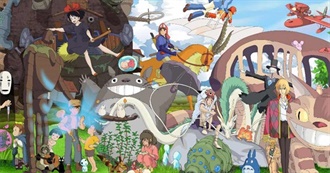 Studio Ghibli Works (Films and TV) [Chronological]