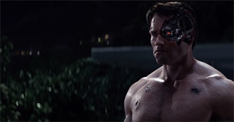 Movies Bree Has Seen by the Year: 2015