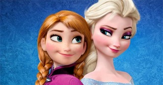 100 Biggest Box-Office Animated Films