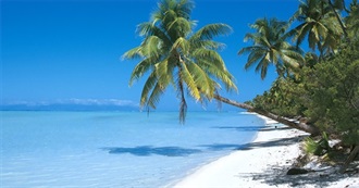 Best Islands - Traveler&#39;s Choice 2016