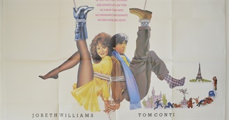 All of the Feature Length Movies Jenn Watched in January 2021