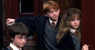 Top 2001 Movies at the Worldwide Box Office