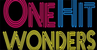 Top 100 80s One-Hit Wonders