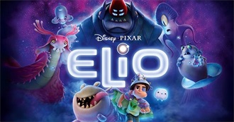 Peter&#39;s Watchlist September 2025