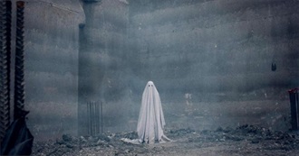 2017 Indie Movie List