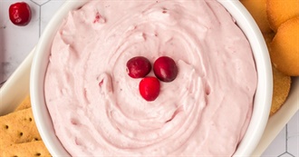 Foods That Duck Queen Ate Over the Course of 100 Days 2