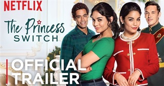 Movies Watched in Jan by D