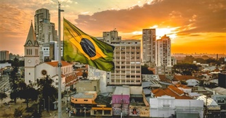 Brazil: Most Popular Attractions in Every State