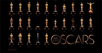 All Best Pictures Oscars Winner (1927-2022)