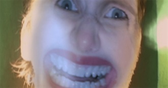 David Lynch Ranked by Incomprehensiblity