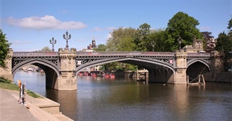 Interesting Rivers of the World