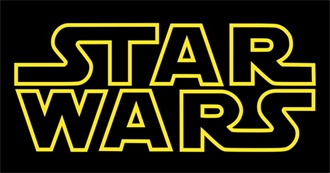 All Star Wars Movies Ranked (According to IMDb)