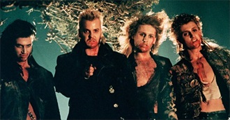 Nuclearfartzone&#39;s Essential Media