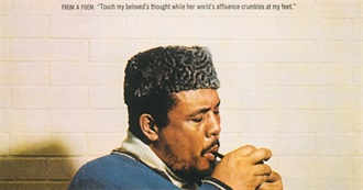 Top 100 Albums of the 1960s According to AOTY