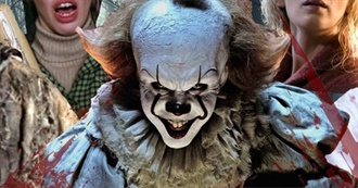 Top Gory Horror Movies