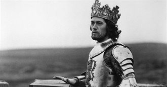 The Films of Jon Finch