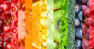 Every Veggie and Fruit A-Z