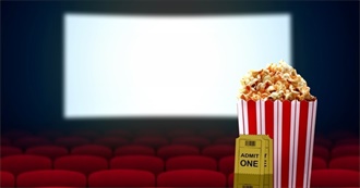 Movies I&#39;ve Watched (DECEMBER 2019)