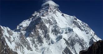 Canon Book Events in Jon Jonphaedrus&#39;s Brain