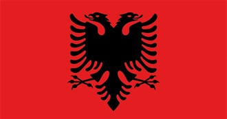 Top 50 Albanian Movies (IMDb)