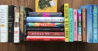 Mariam&#39;s August and September Wrap Up 2020