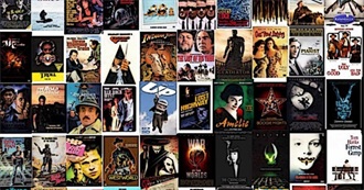 Top 250 Best Movies From IMDb (Summer &#39;17 Update)