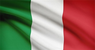 Which Italian Foods Have You Tried?