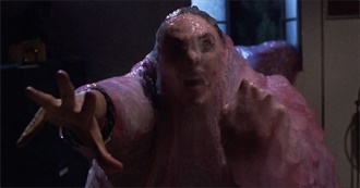 Horror Films That Daniel Hopkins Watched (As of 7/27/19)