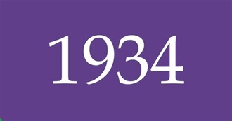 Goodreads Most Popular Books Published in 1934