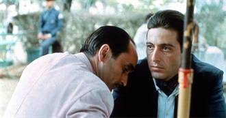 James Gray&#39;s 50 Favourite Films