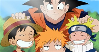 Anime You Should Know