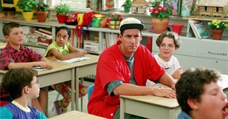 Collider&#39;s 30 &quot;Bad&quot; Movies That Are Actually Great