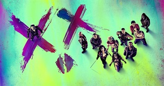 Movies With Top Opening Week in August