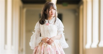 Japanese Fashion Subcultures