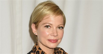 Michelle Williams - Filmography (2020)