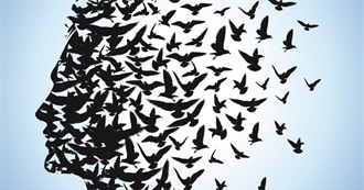 Where Marita Has Been, So Far....