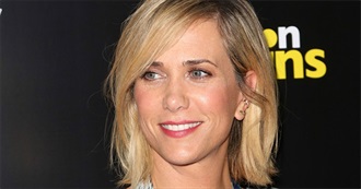 Kristen Wiig Filmography