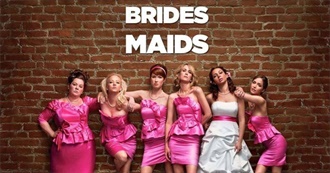 Movies That Use Britney Spears Songs