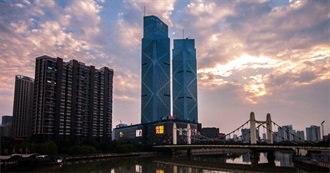 Best Places to Travel to in the Following Decade